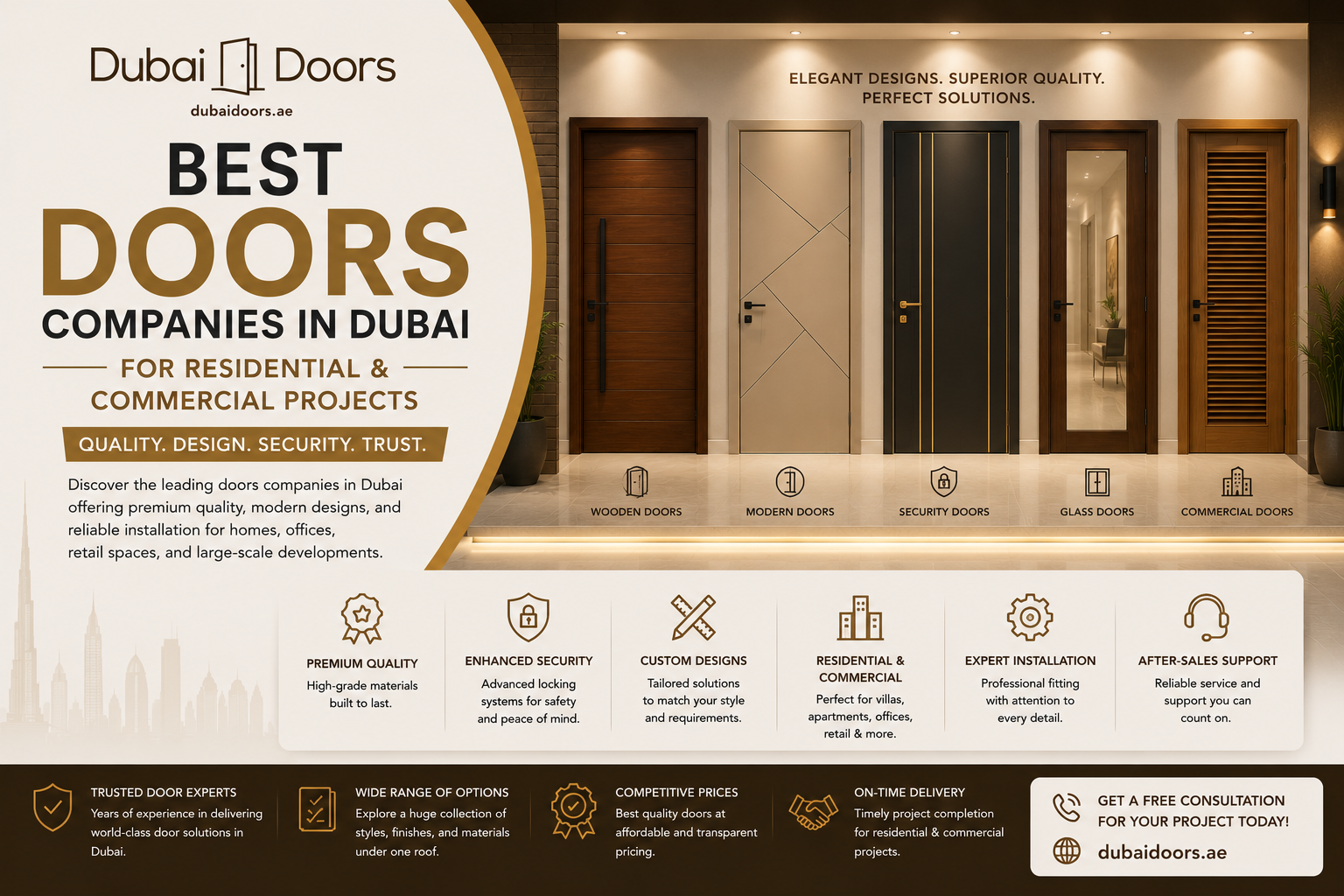 Best Doors Companies in Dubai for Residential & Commercial Projects